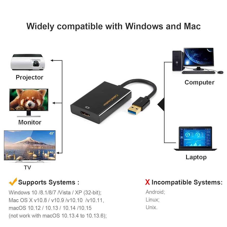 Amazon | usb hdmi変換アダプタ,CableCreation USB 3.0 HDMI
